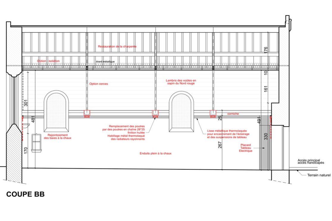 Chapelle Saint Herbot Taule